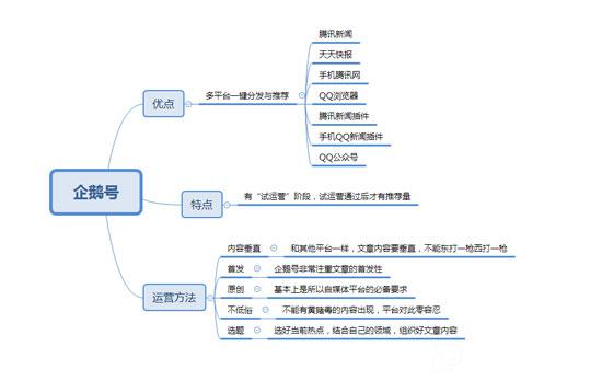 靠播放量賺錢的自媒體平臺(tái)有哪些 靠播放量賺錢的自媒體平臺(tái)有哪些