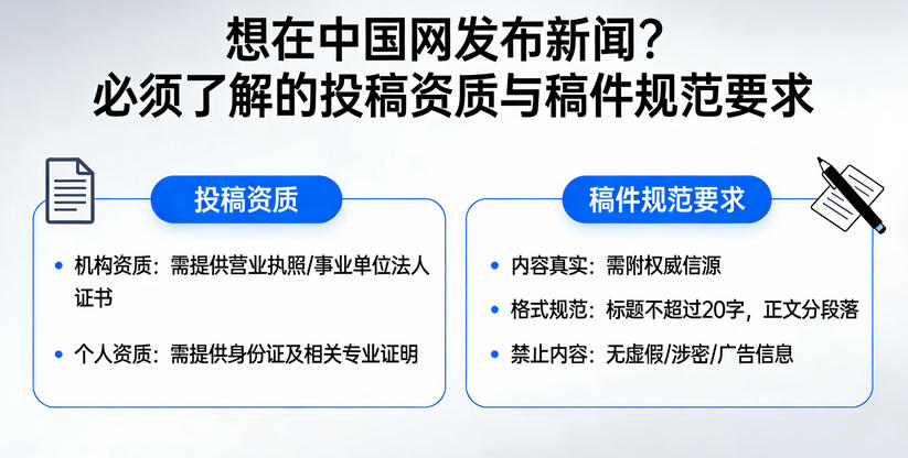 想在中國網(wǎng)發(fā)布新聞？必須了解的投稿資質(zhì)與稿件規(guī)范要求